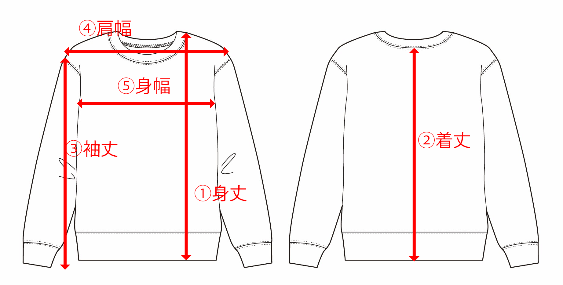 サイズ説明図